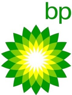BP